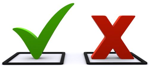 Raise after validation